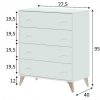 Dormitorios Tus cosas de casa Ambientes Dormitorios | Dormitorio Dreams