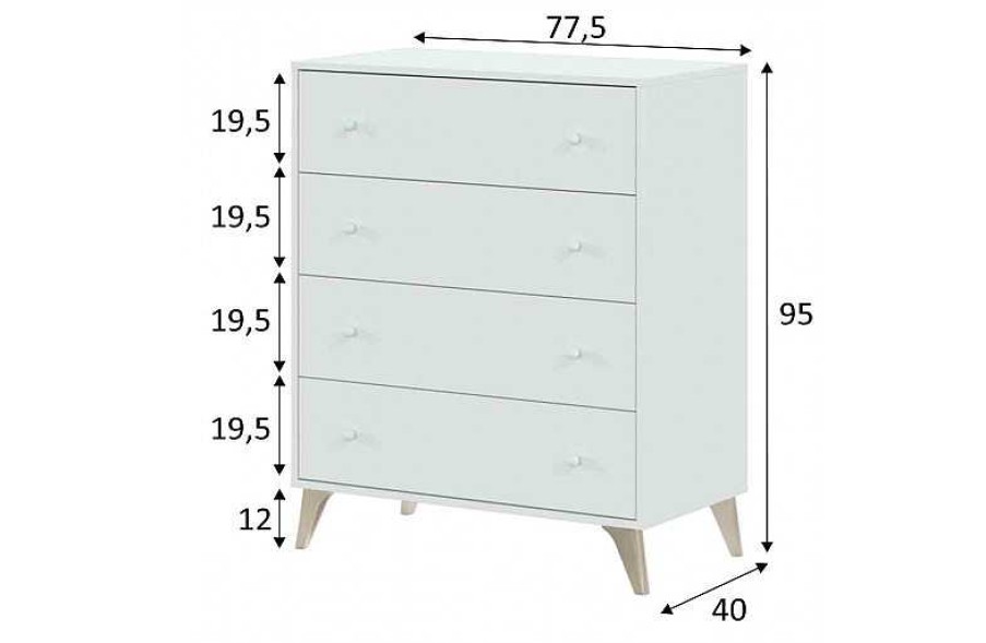 Dormitorios Tus cosas de casa Ambientes Dormitorios | Dormitorio Sweet